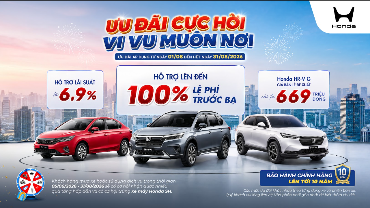 Khuyến mại Honda tháng 8/2026 – Ưu đãi cực hời, vi vu muôn nơi tại Honda Ô tô An Khánh