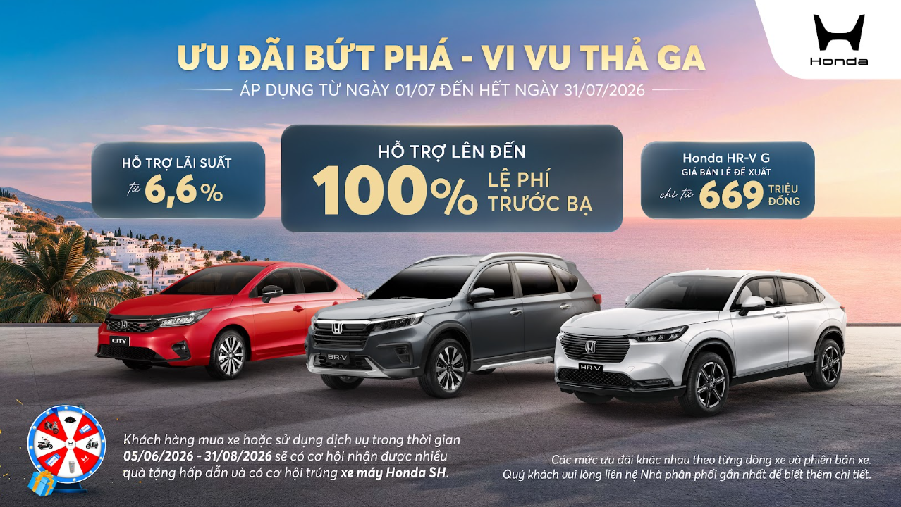 Chương Trình Khuyến Mại Honda Tháng 7/2026: Ưu Đãi Mới Nhất Cho City, BR-V Và HR-V